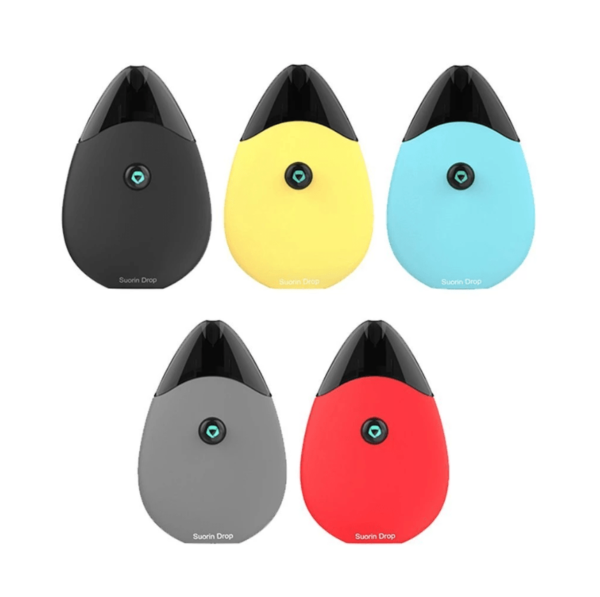 SUORIN DROP - Imagen 3